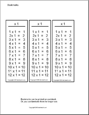Multiplication ( x 1 ) Bookmarks