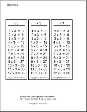 Multiplication ( x 3 ) Bookmarks