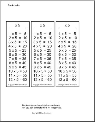 Multiplication ( x 5 ) Bookmarks