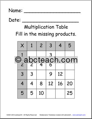 Multiplication Grid 5 x 5 (elem/upper el) Math