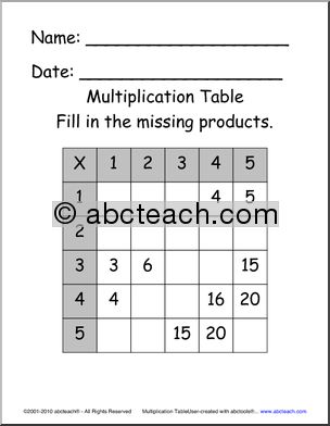 Multiplication Grid 5 x 5 (hard) (elem/upper el) Math