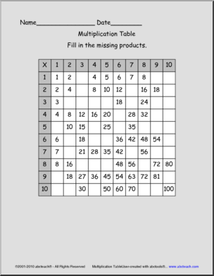 Multiplication Grid 10×10 fill-in (elem/upper el) Math