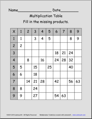 Multiplication Grid 9×9, fill-in (elem/ upper el Math