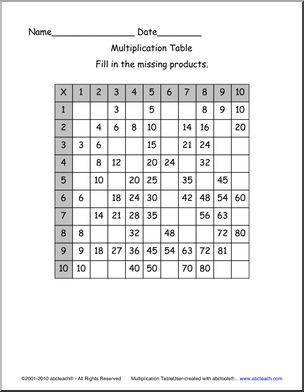 Multiplication Grid 10 x 10 (elem/upper el) Math