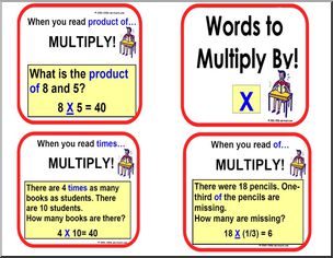 Math Keywords – Multiplication (small size) Signs