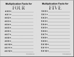 Multiplication: Times Facts Booklet 1-12