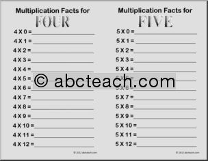 Multiplication: Times Facts Booklet 1-12