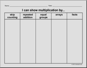 Multiplication: I Can Show Work By…Proof Method Chart