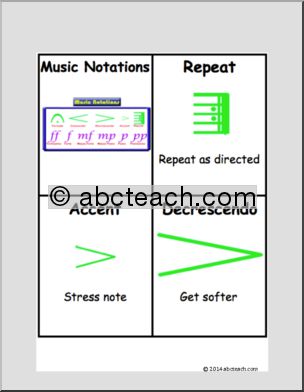 Music: Notation Vocabulary Cards (color)