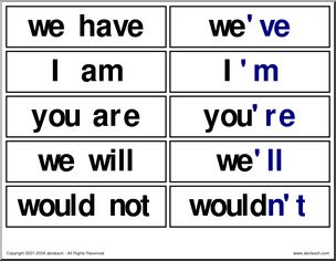 Contractions – ‘S Word Wall