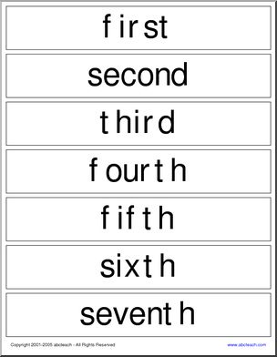 Word Wall: Ordinal Numbers (elem)