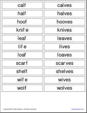 Word Wall: Plurals – change “f” to “v”  add “es”