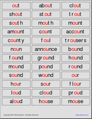 “ow” sound with “ou” words (primary) Word Wall
