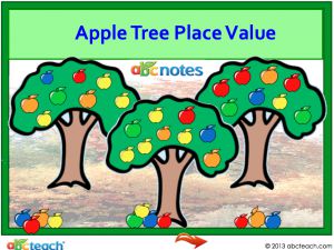 Interactive: Notebook: Math – Apple Tree Place Value (kdg)
