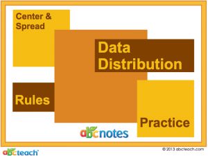 Interactive: Notebook: Data Distribution – Center and Spread (grade 6)