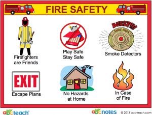 Interactive: Notebook: Fire Safety