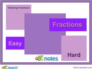 Interactive: Notebook: Ordering Fractions (grade 4)