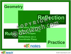Interactive: Notebook: Math: Geometry – Reflection