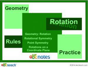 Interactive: Notebook: Math: Geometry – Rotation