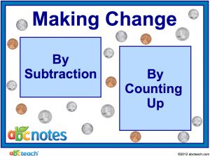 Interactive: Notebook: Math – Making Change (4th grade)
