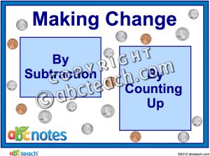 Interactive: Notebook: Math – Making Change (4th grade)