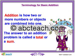 Interactive: Notebook: Math: Basic Terminology (elementary)