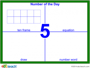 Math – Number of the Day Interactive Notebook