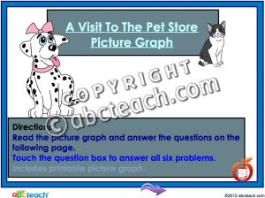 Interactive: Notebook: Picture Graph – Pets