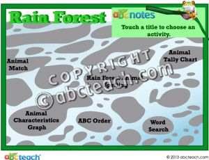 Interactive: Notebook: The Rain Forest