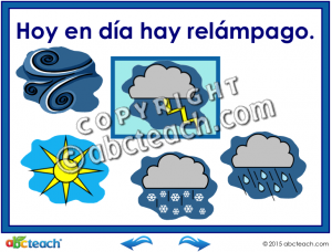 Interactive: Notebook: Spanish – El Clima (weather)