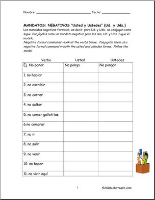 Spanish: Mandatos: Usted y Ustedes – Negativos (secundaria)