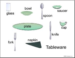 INGLÊS NO RESTAURANTE TALHERES VOCABULARIO - FORK, KNIFE, PLATE