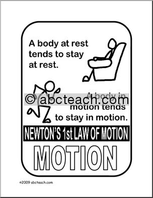 Poster: Physics – Newton’s First Law of Motion (b/w)