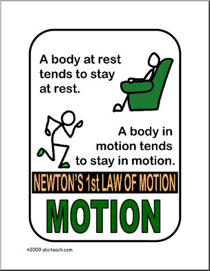 Poster: Physics – Newton’s First Law of Motion (color)
