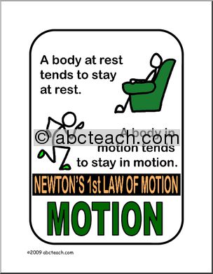 Poster: Physics – Newton’s First Law of Motion (color)