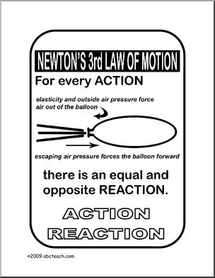 Poster: Physics – Newton’s Third Law of Motion (b/w)