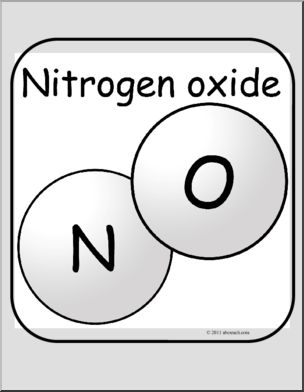 Poster: Nitrogen Oxide (b/w) (small)