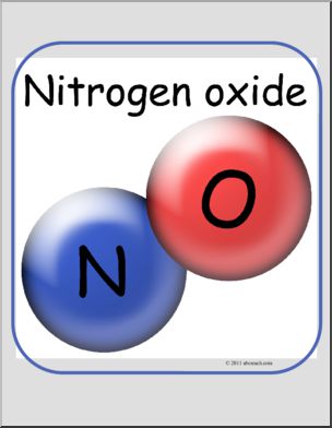 Poster: Nitrogen Oxide (color) (small)