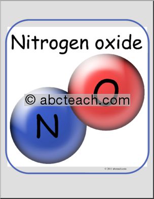 Poster: Nitrogen Oxide (color) (small)