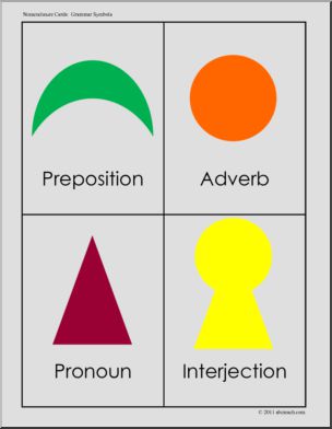 Nomenclature Cards: Parts of Speech Symbols (montessori) (color)