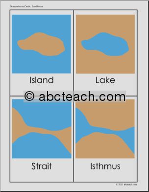 Nomenclature Cards: Land Forms & Water Forms Three Part Matching (color)
