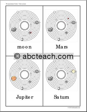 Nomenclature Cards: Solar System