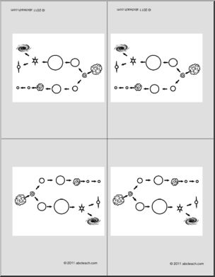 Nomenclature Cards: Star Life Cycle (4) (foldable) (B/W)