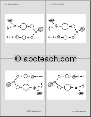 Nomenclature Cards: Star Life Cycle (4) (foldable) (B/W)