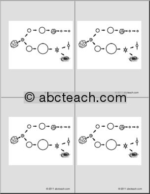 Nomenclature Cards: Star Life Cycle (4) (B/W)