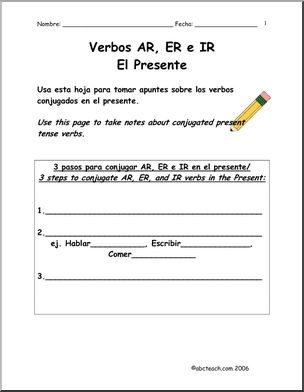 Spanish: Spanish 1 – ExplicaciÃ›n del presente de los verbos AR, ER e IR (secundaria)