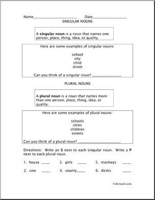 Plural & Singular Nouns (elem) Rules and Practice