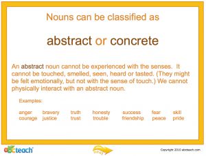 Interactive: Notebook: Language Arts: Nouns (Abstract/Concrete)