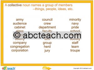 Interactive: Notebook: Language Arts: Nouns (Collective)