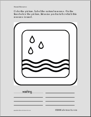 Coloring Worksheet: Natural Resource – Water